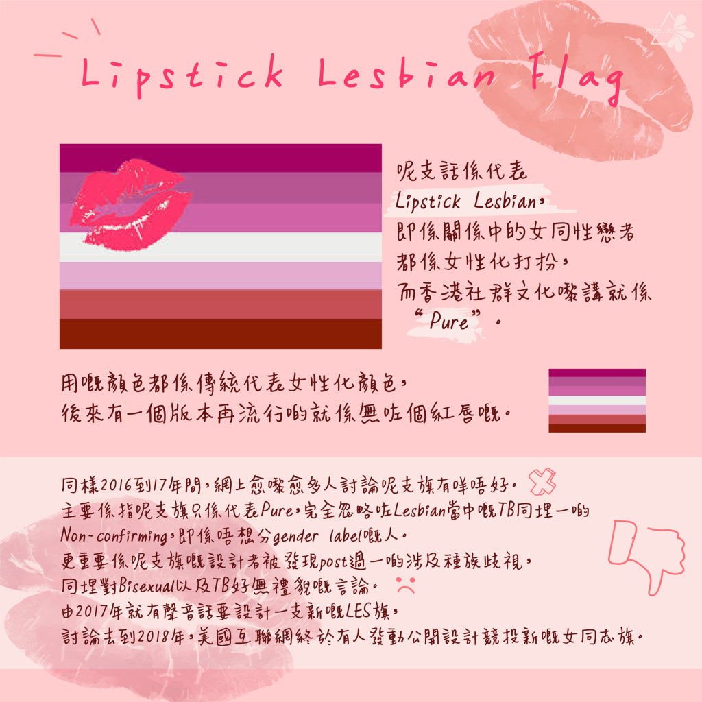 Lesbian Lipstick Flag info